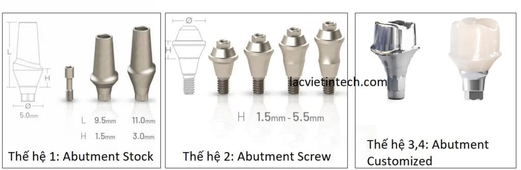  safe dental implants Vietnam